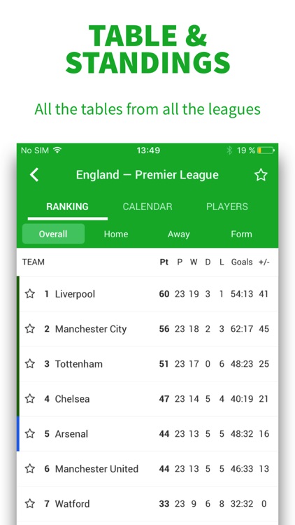 Live Soccer Scores -Skores screenshot-4