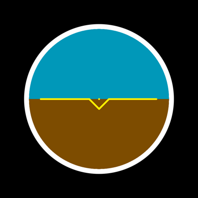 Artificial Horizon