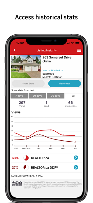 REALTOR.ca – Listing Stats(圖4)-速報App