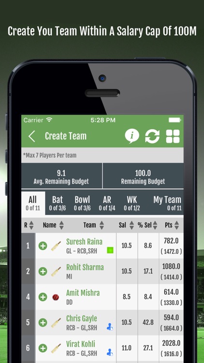 MyKhel CB Fantasy Cricket