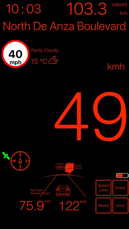 Speedometer ٞ screenshot-3