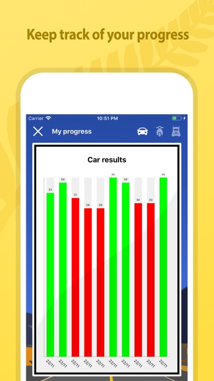 NZ Driving Theory Test screenshot-3