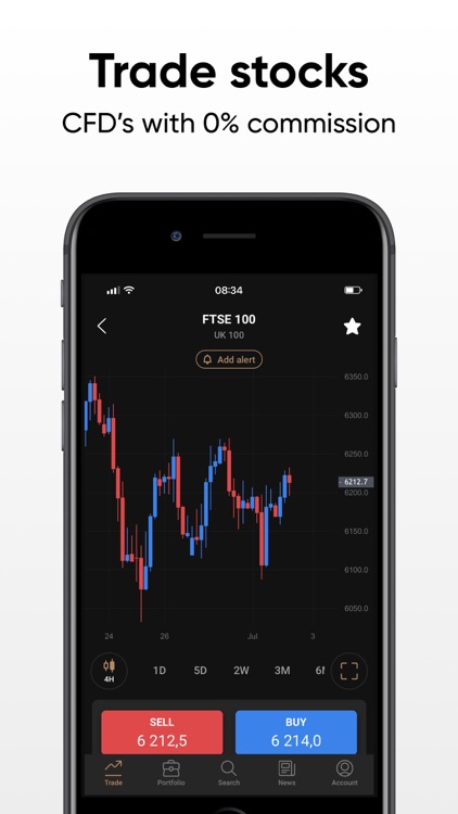Capital.com: Trading & Finance