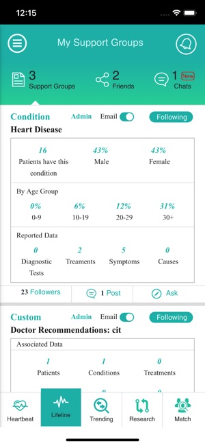 Patient Next Door(圖2)-速報App