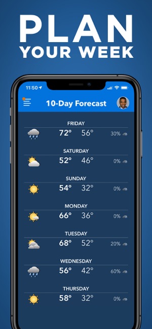 Franks Weather Forecast 4 Franks Weather Forecast 4