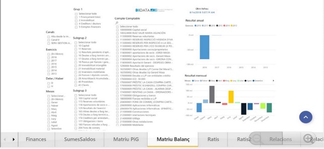 BiData Nous Tramits(圖5)-速報App