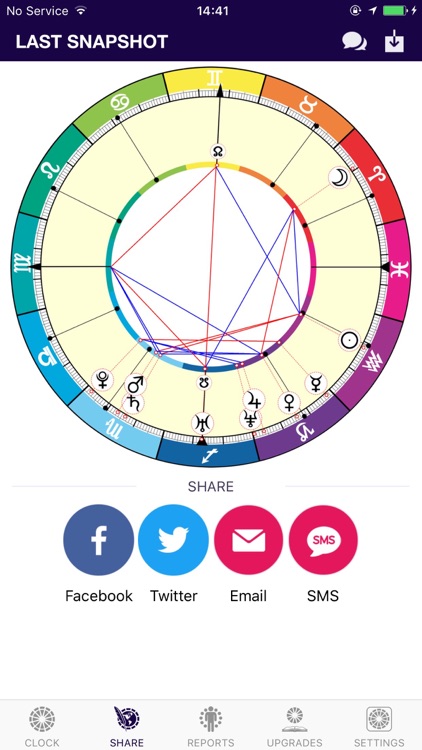 Horoscope Interpreter screenshot-4