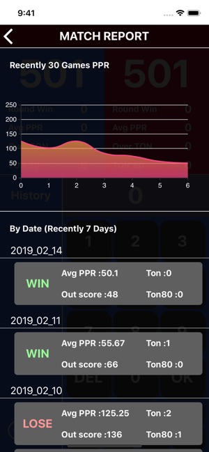 DartsCore01(圖3)-速報App