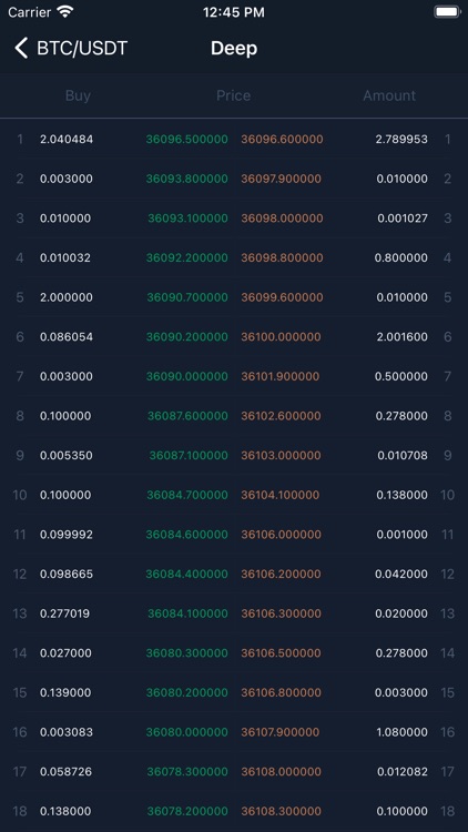 BTC Real Time Price Widget screenshot-6