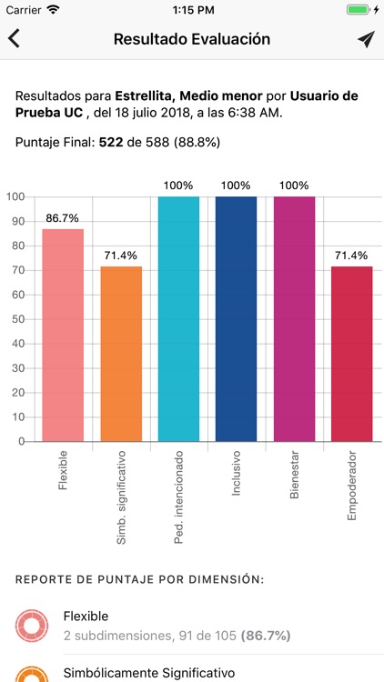 MAFA Analytics screenshot-3