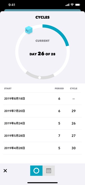 Cube 生理日予測 をapp Storeで