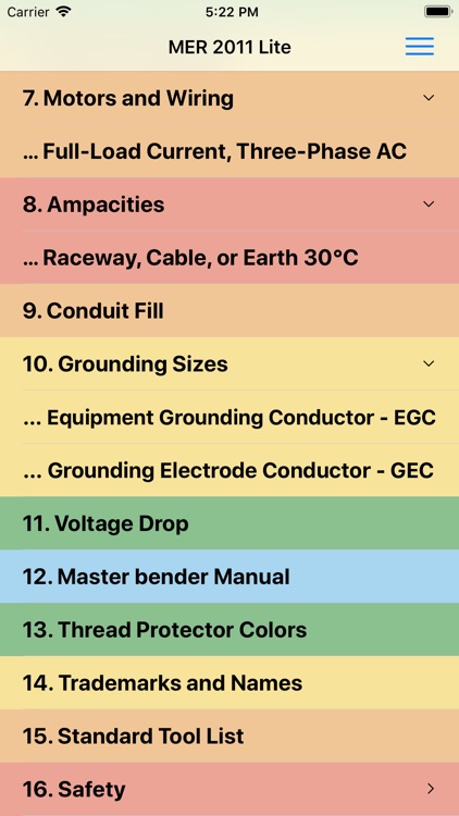 Master Electrician Ref. Lite