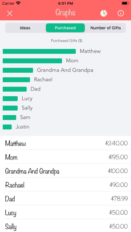 Christmas Gift List Tracker