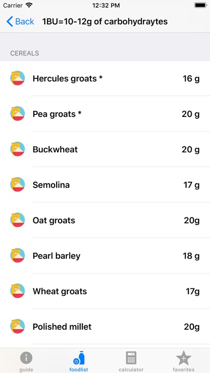 Diabettes & Carbohydrates screenshot-4