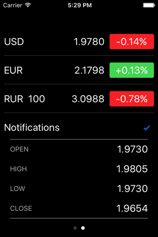Belarus Stocks Basic screenshot 3