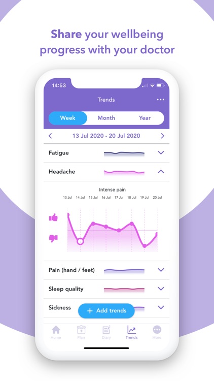 OWise breast cancer screenshot-4