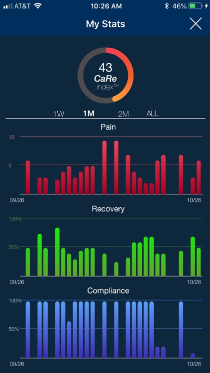 Revive Centers Patient App screenshot-3