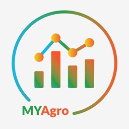 MYAgro Maklumat Pasaran