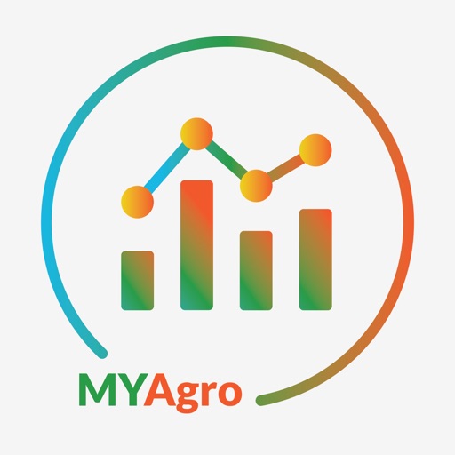 MYAgro Maklumat Pasaran icon