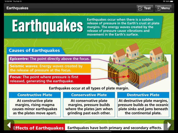 Geography GCSE Pocket Poster
