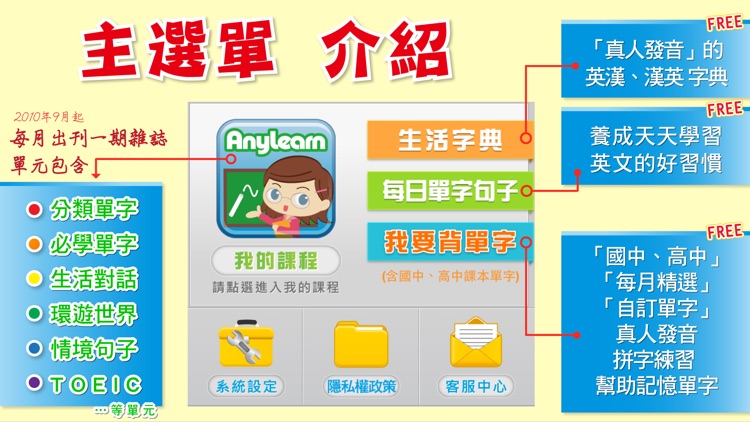 AnyLearn 英文便利學 + 英文字典