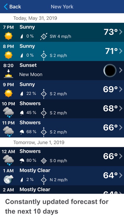 Weather XL PRO screenshot-0