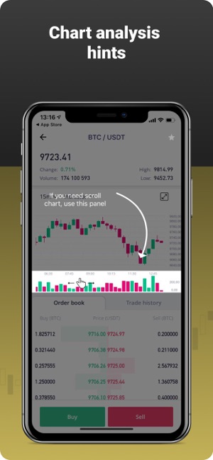 WhiteBIT Trading Crypto(圖3)-速報App