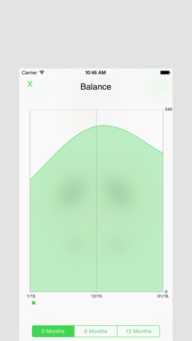 How to cancel & delete PandaBank - Simple And Easy Way To Manage The Money In Your Piggy Bank from iphone & ipad 3