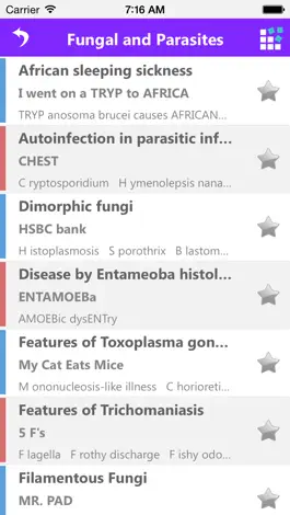 Game screenshot Infectious Disease Mnemonics hack