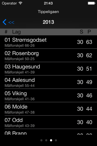 Eliteserien 2019 screenshot 4