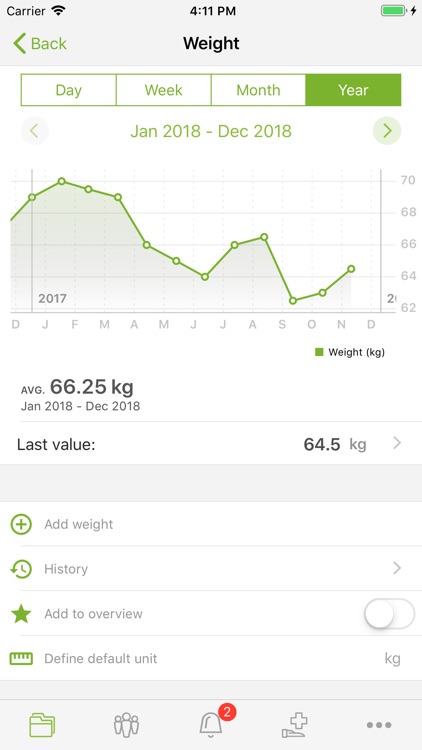Andaman7 Private Health Record screenshot-9
