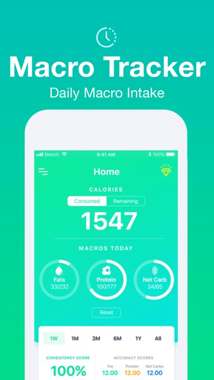 Macro Tracker. Calorie Counter