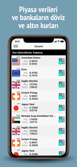 Döviz Kurları Online Güncel(圖4)-速報App