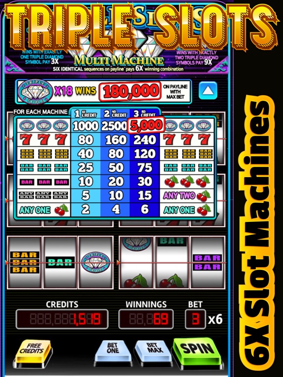 Triple Slots 6X Machines Multi screenshot 4