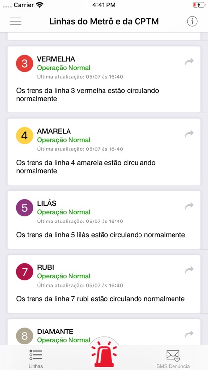 Situação Metrô e CPTM