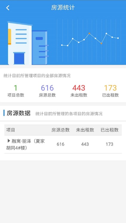 丰台保障房 screenshot-3