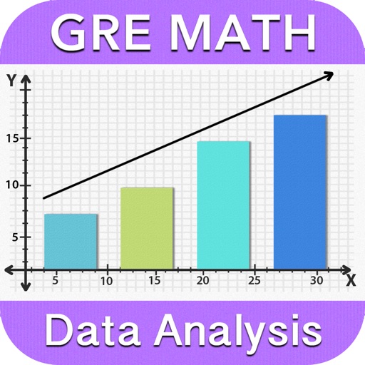 Data Analysis Review - GRE® Icon