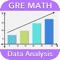 Data Analysis Review - GRE®