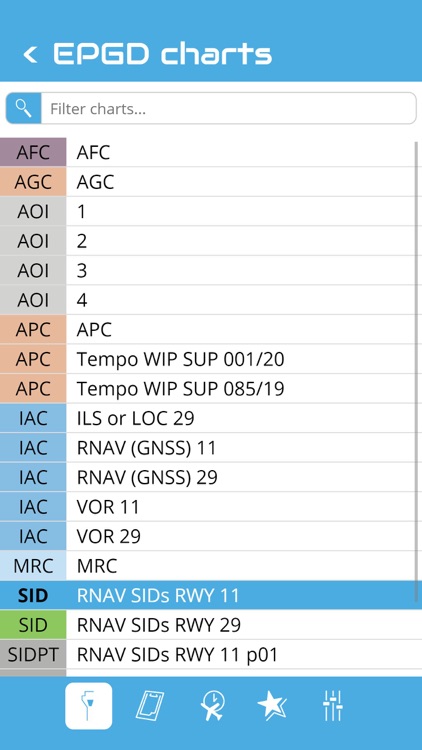 NDP Charts screenshot-4