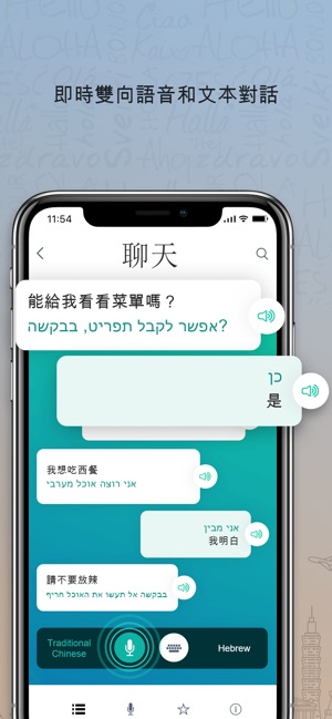希伯來語Trocal - 旅行短語(圖3)-速報App