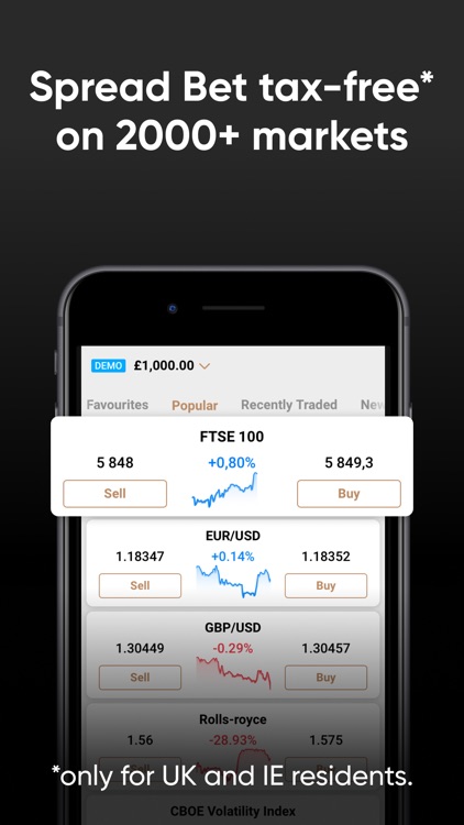 Spread Betting by Capital.com