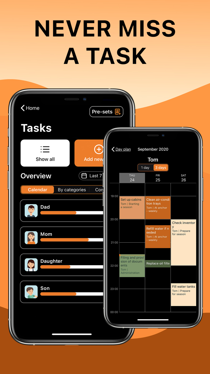 RV Manager - Buying  Using RV