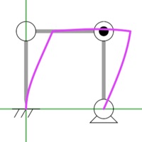 Stiffness Method Solver pour PC