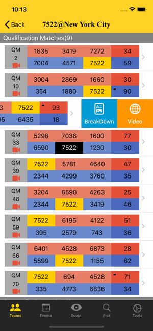 FRCScout(圖3)-速報App