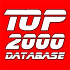 Top2000 Database
