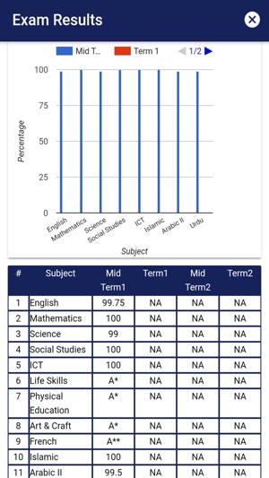 NWIS EdConnect(圖4)-速報App