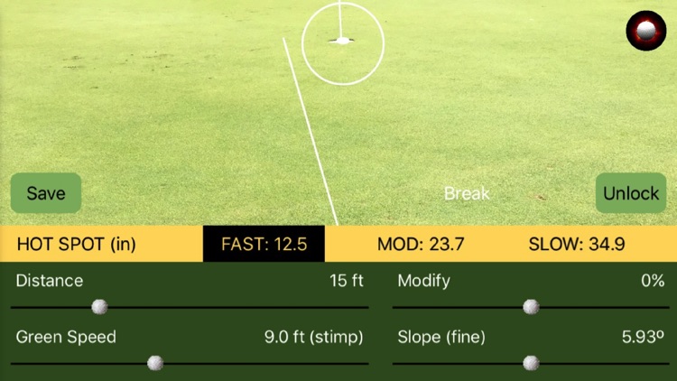 Hot Spot Putting