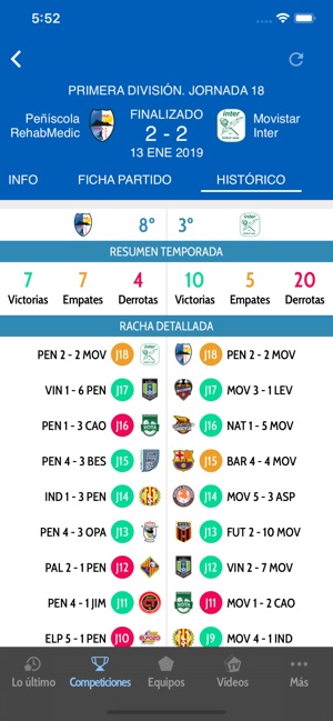 LNFS FUTSAL(圖4)-速報App