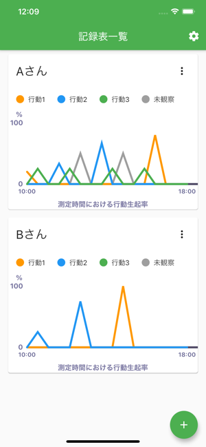 Observations2(圖1)-速報App