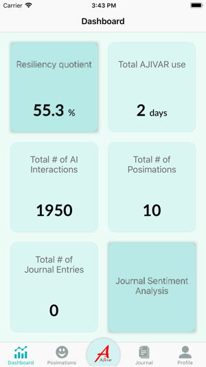 Ajivar - Resiliency and EQ App(圖2)-速報App